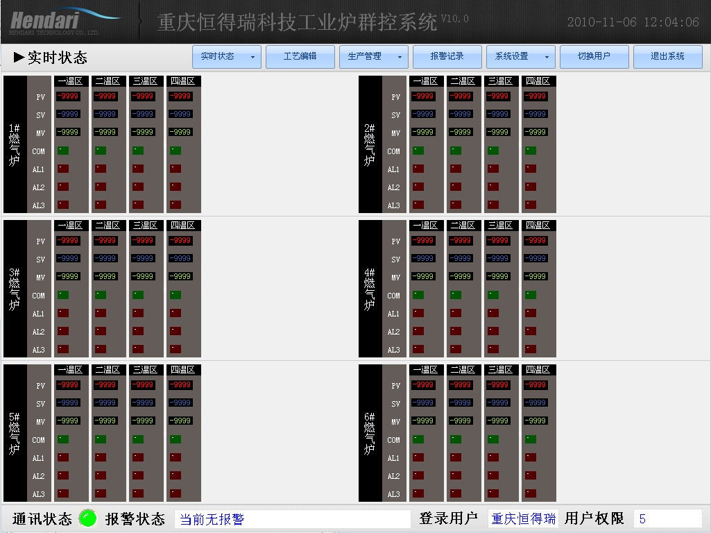 車間DCS/工業(yè)爐、電爐群控系統(tǒng) 系統(tǒng)狀態(tài)-狀態(tài)總覽