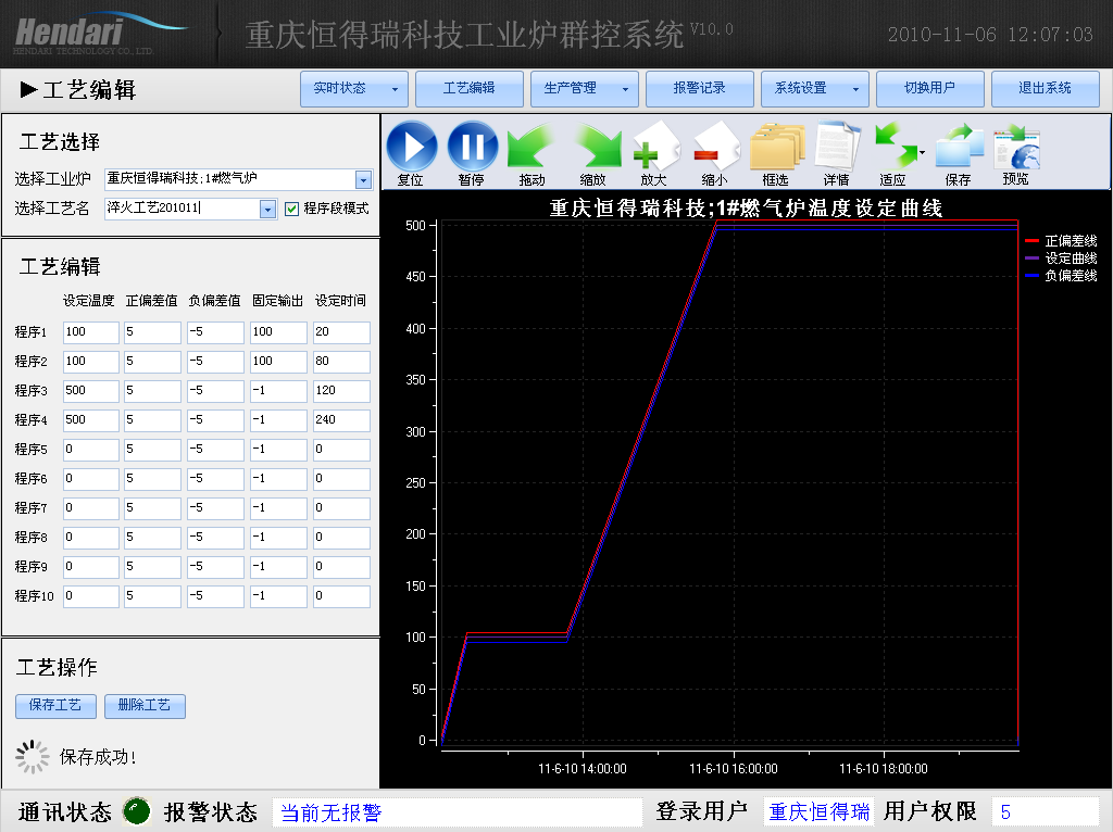 車間DCS/工業(yè)爐、電爐群控系統(tǒng) 工藝編輯-程序段模式