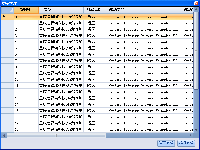 車間DCS/工業(yè)爐、電爐群控系統(tǒng) 驅(qū)動設(shè)置